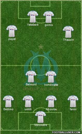 Olympique de Marseille Formation 2013