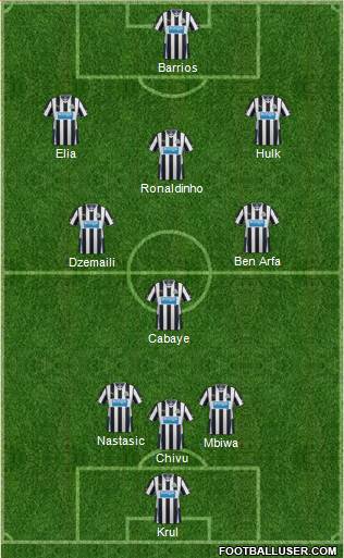 Newcastle United Formation 2013