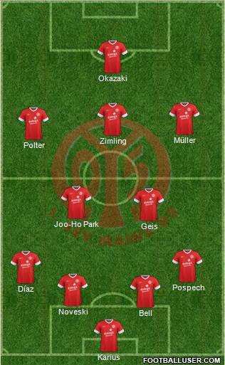 1.FSV Mainz 05 Formation 2013