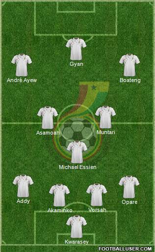 Ghana Formation 2013