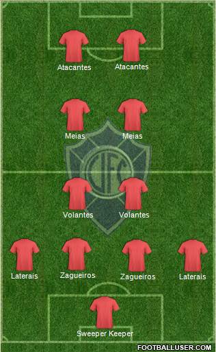 Vitória FC (ES) Formation 2013