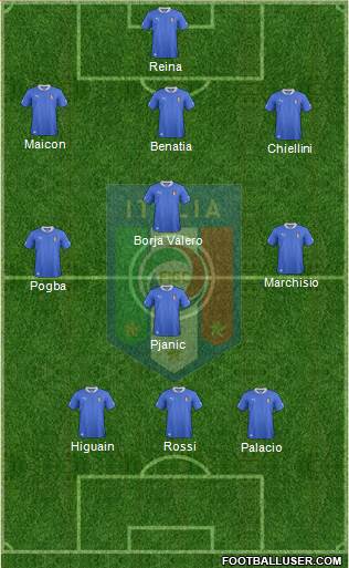 Italy Formation 2013