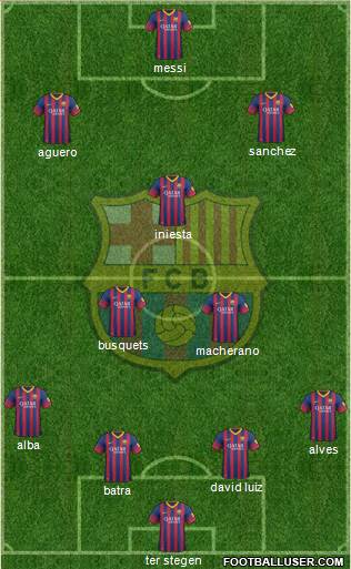 F.C. Barcelona Formation 2013