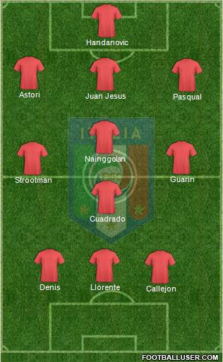 Italy Formation 2013
