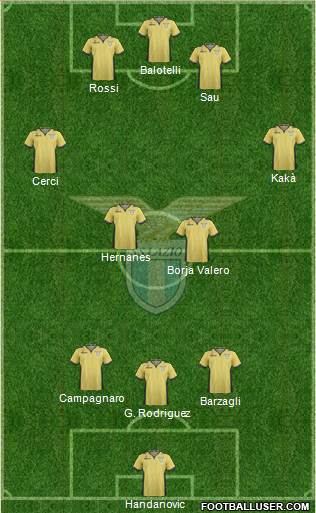 S.S. Lazio Formation 2013