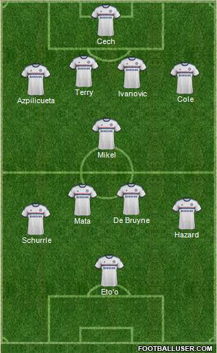 Chelsea Formation 2013