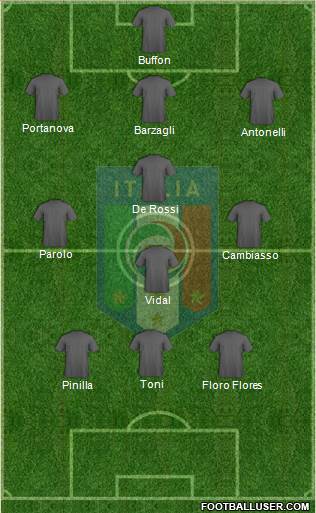 Italy Formation 2013