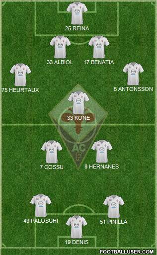 Fiorentina Formation 2013