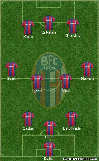 Bologna Formation 2013