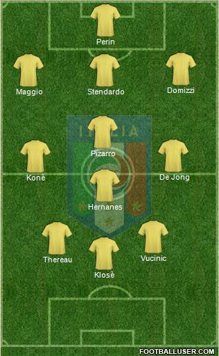Italy Formation 2013