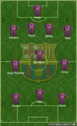 F.C. Barcelona Formation 2013