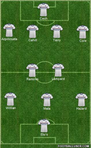 Chelsea Formation 2013