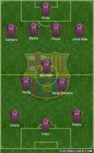 F.C. Barcelona Formation 2013