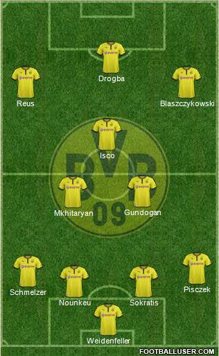 Borussia Dortmund Formation 2013