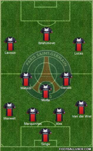 Paris Saint-Germain Formation 2013