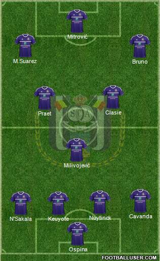 RSC Anderlecht Formation 2013