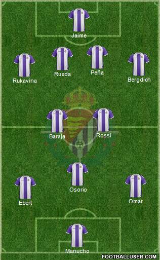 R. Valladolid C.F., S.A.D. Formation 2013