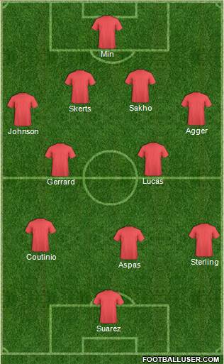 Liverpool Formation 2013