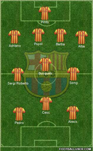 F.C. Barcelona Formation 2013