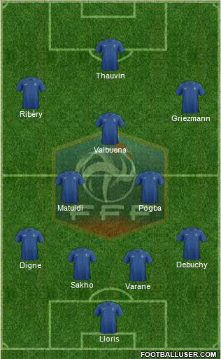 France Formation 2013