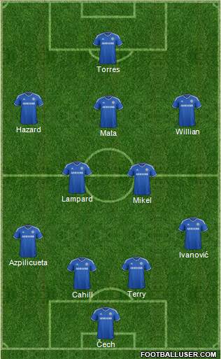 Chelsea Formation 2013