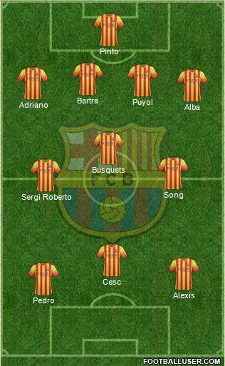 F.C. Barcelona Formation 2013