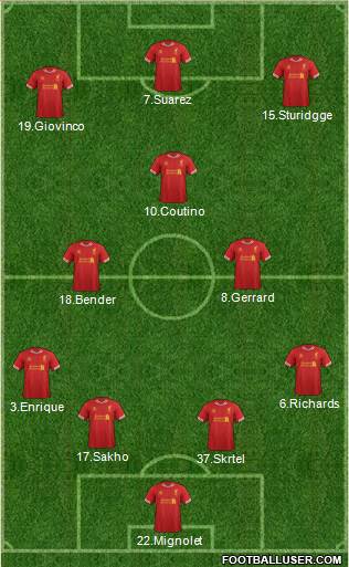 Liverpool Formation 2013