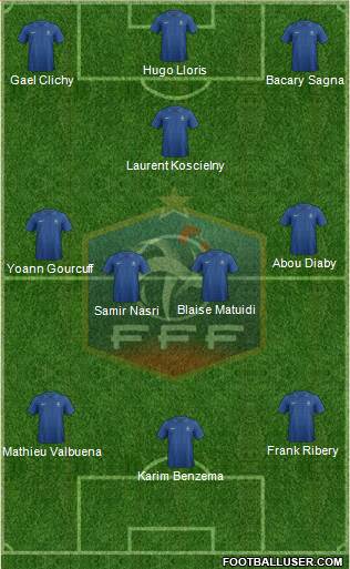 France Formation 2013