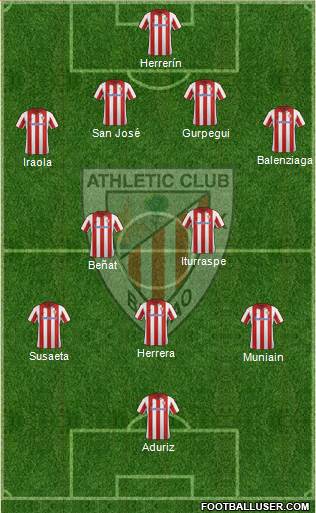 Athletic Club Formation 2013