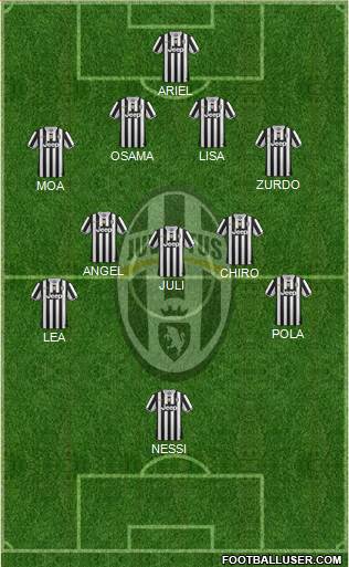 Juventus Formation 2013