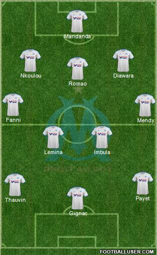 Olympique de Marseille Formation 2013