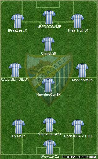 Málaga C.F., S.A.D. Formation 2013