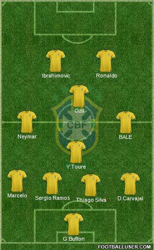 Brazil Formation 2013