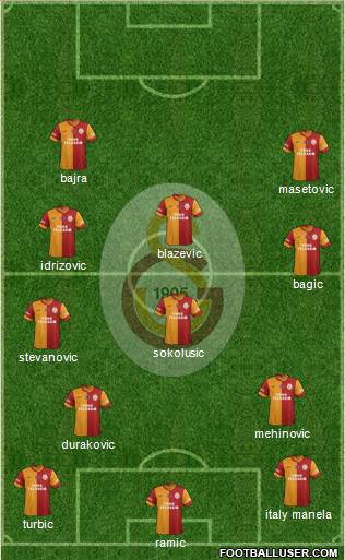 Galatasaray SK Formation 2013