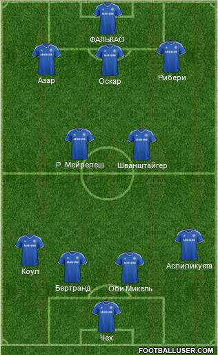Chelsea Formation 2013