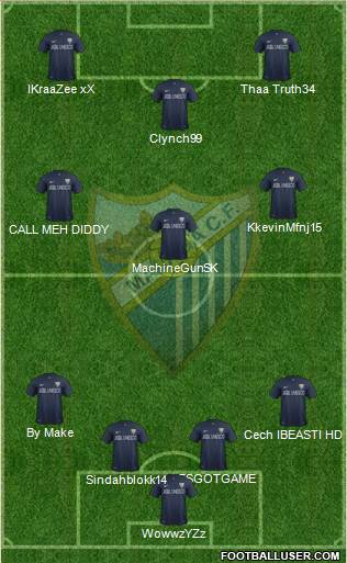 Málaga C.F., S.A.D. Formation 2013