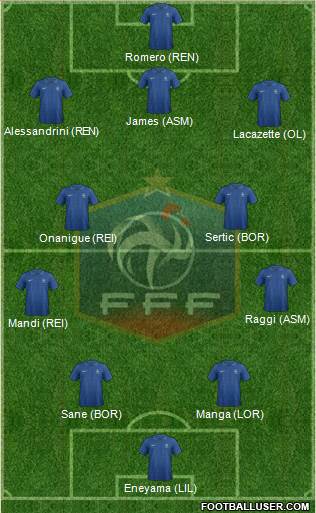 France Formation 2013
