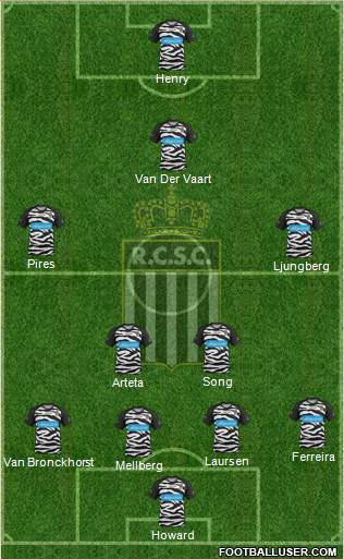 Sporting du Pays de Charleroi Formation 2013