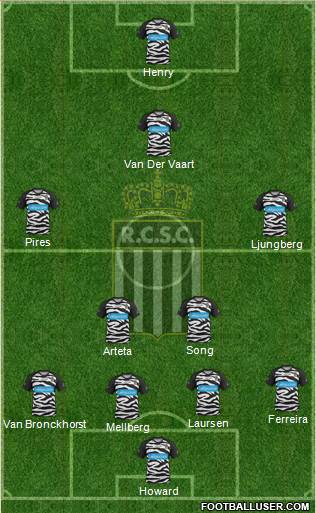 Sporting du Pays de Charleroi football formation