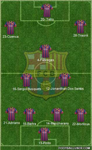F.C. Barcelona Formation 2013