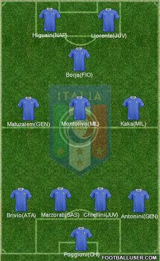 Italy Formation 2013