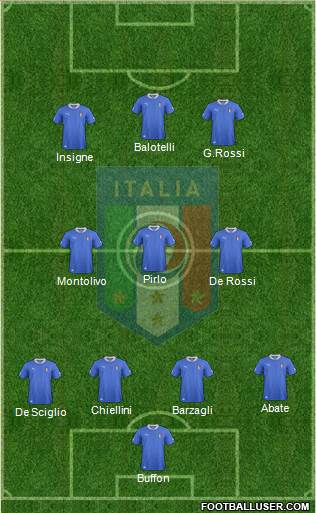 Italy Formation 2013