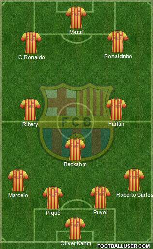 F.C. Barcelona Formation 2013