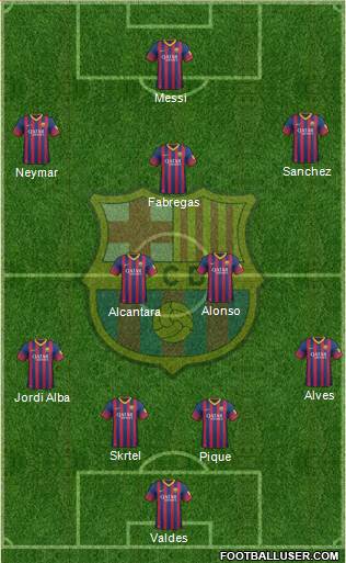 F.C. Barcelona Formation 2013