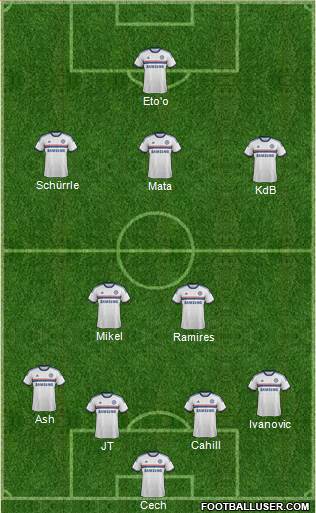 Chelsea Formation 2013