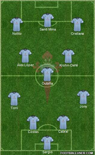 R.C. Celta S.A.D. Formation 2013