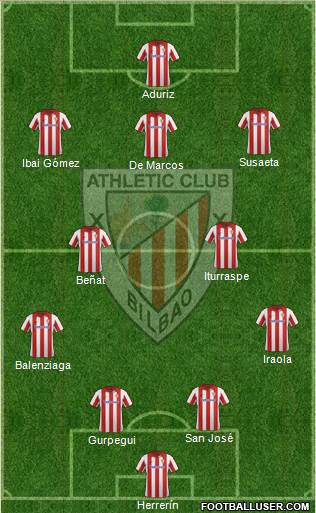 Athletic Club Formation 2013