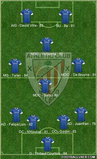 Athletic Club Formation 2013