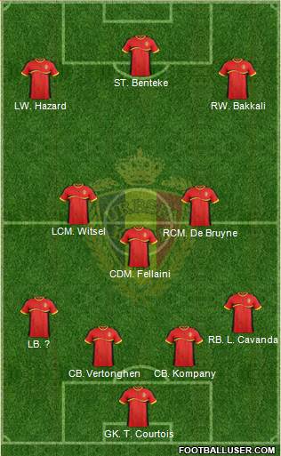 Belgium Formation 2013