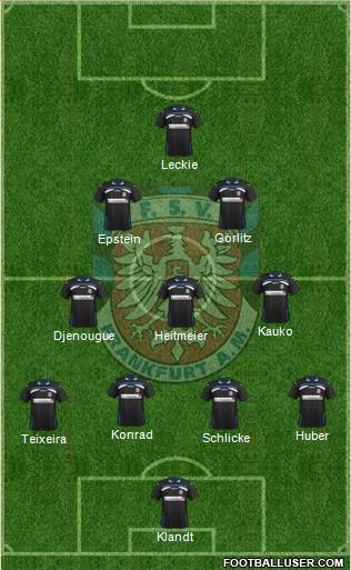 FSV Frankfurt Formation 2013